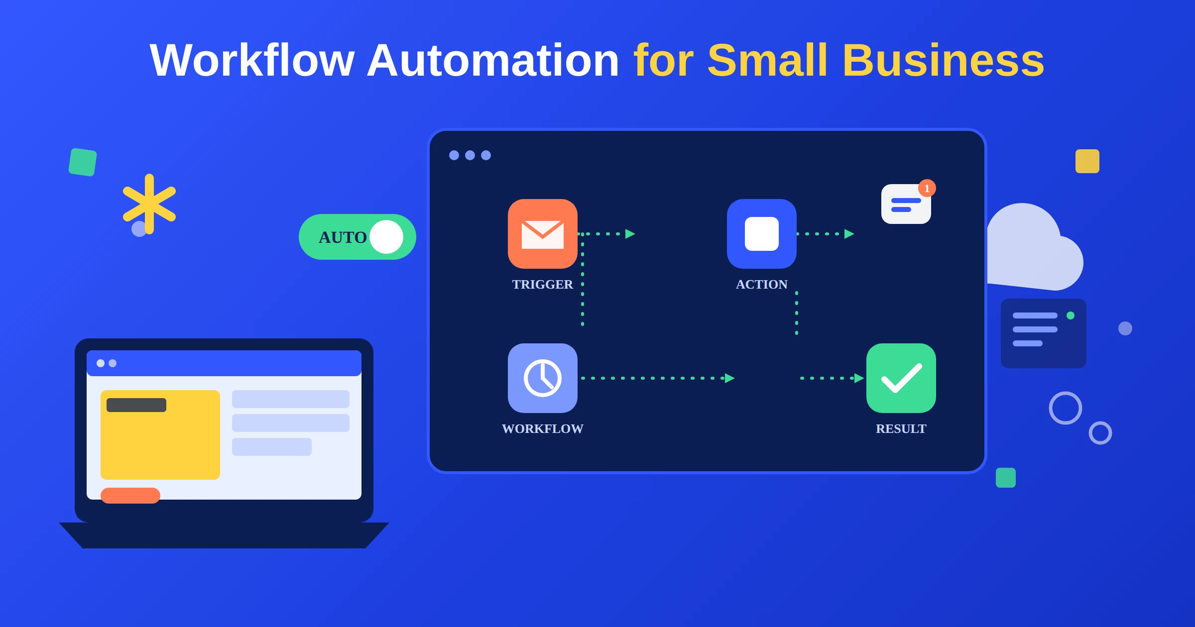workflow automation for small business