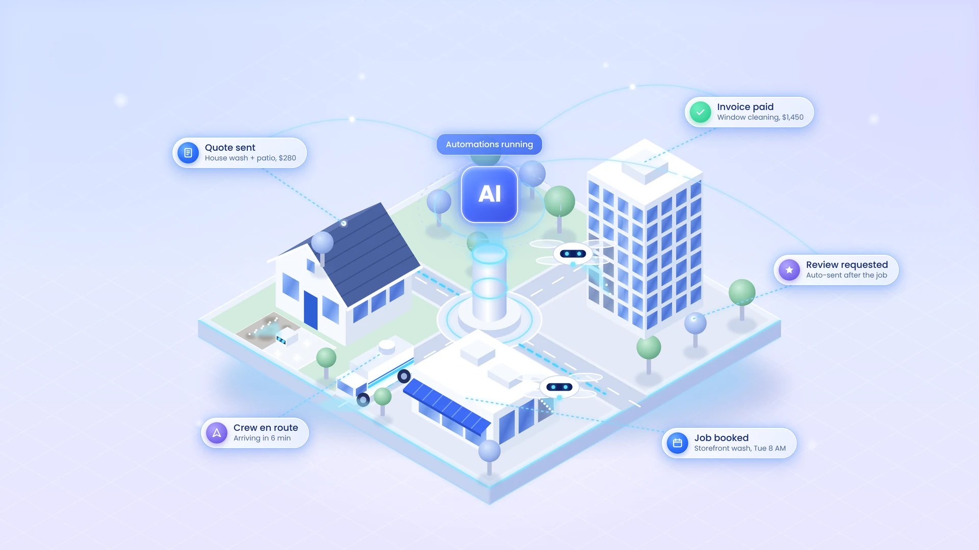 exterior cleaning business automation